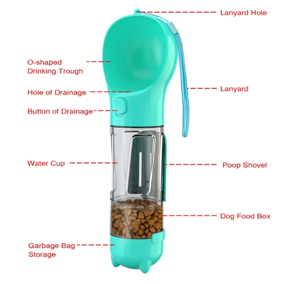 Travel Trio Dog Water & Food Bottle