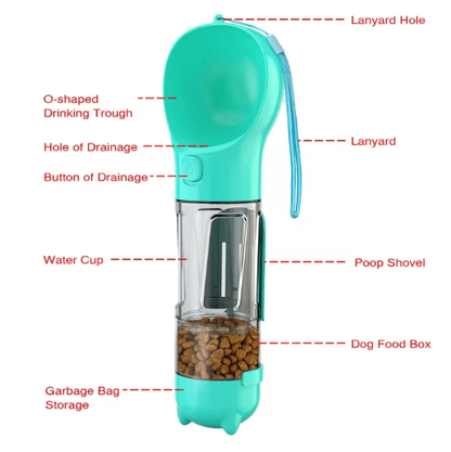 Travel Trio Dog Water & Food Bottle